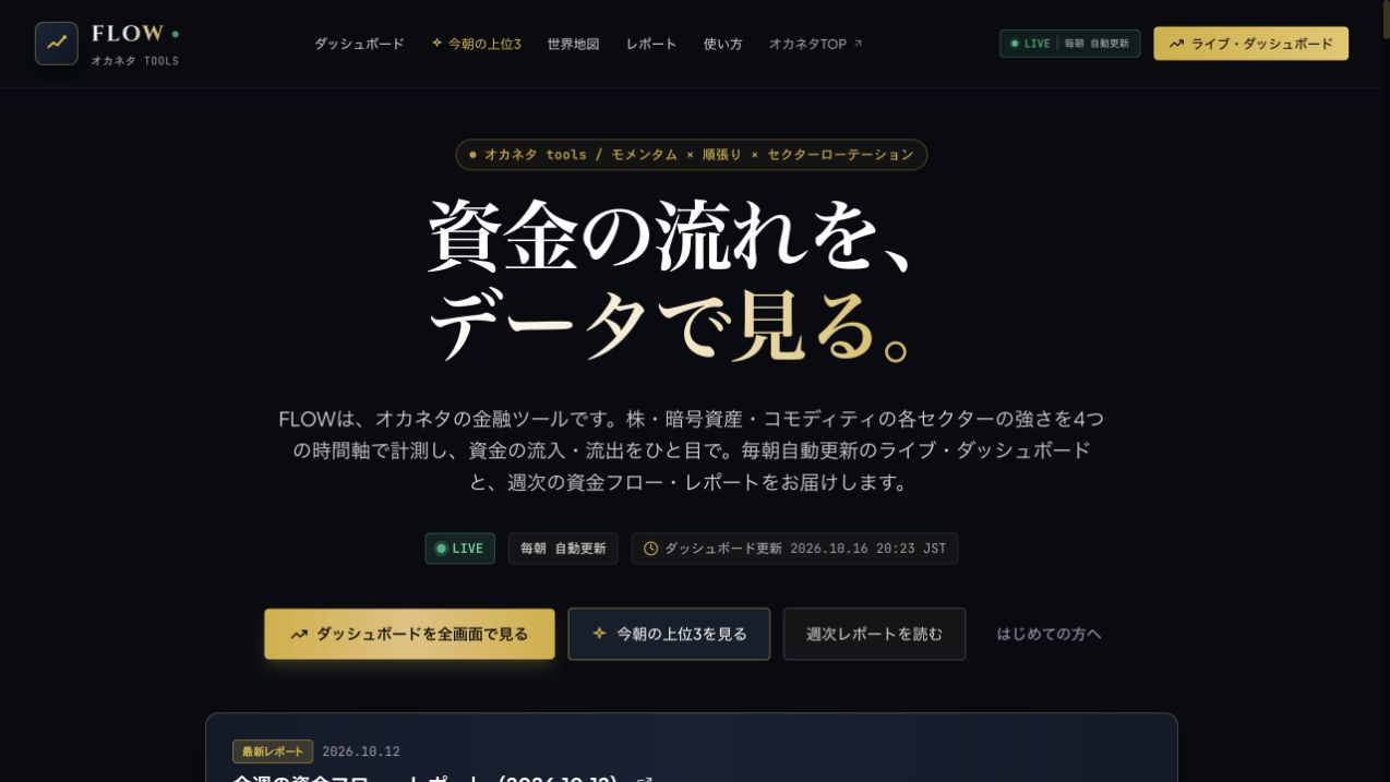 FLOWの市場ダッシュボード