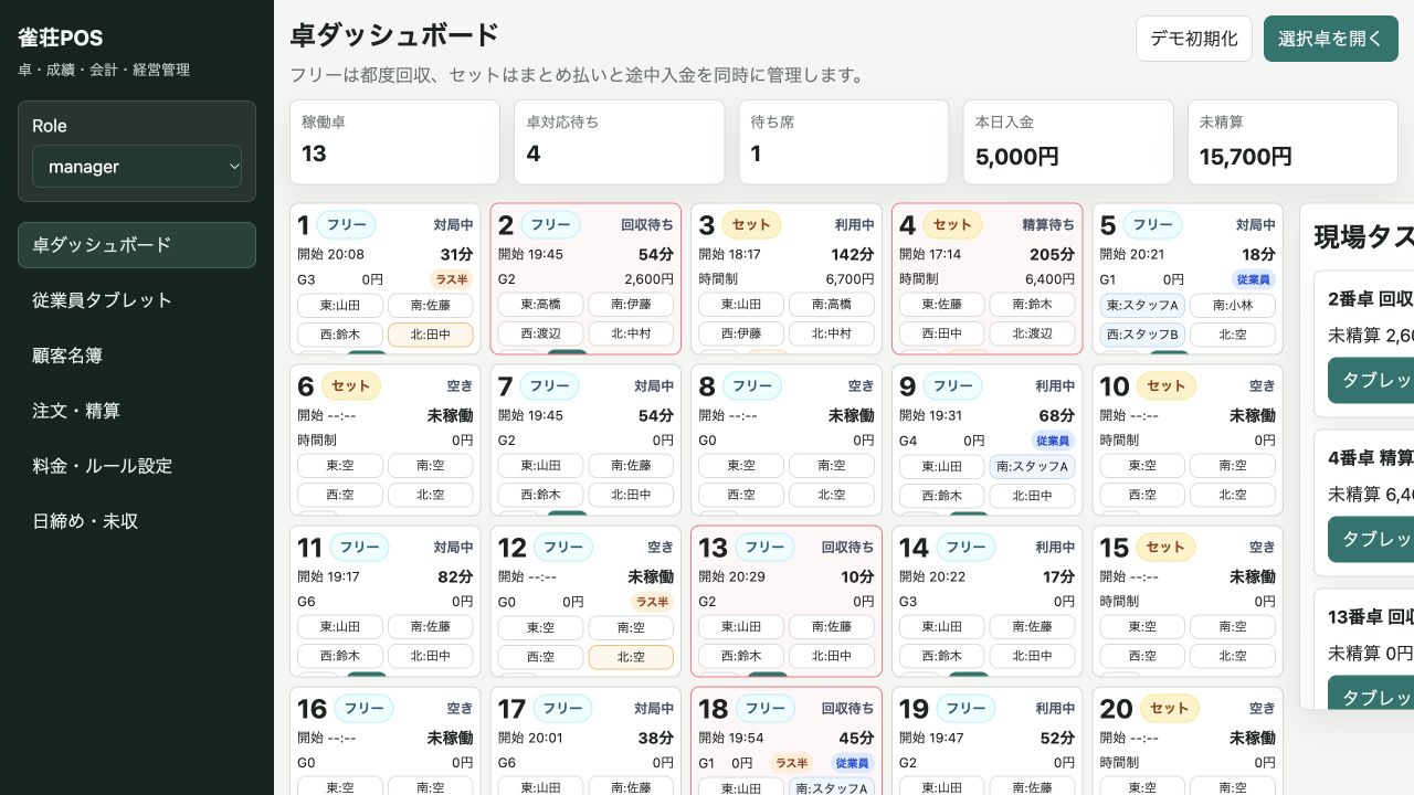 Mahjong Parlor POSの管理画面
